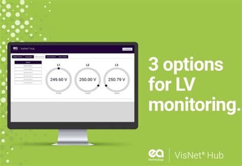 lv network monitoring and control.